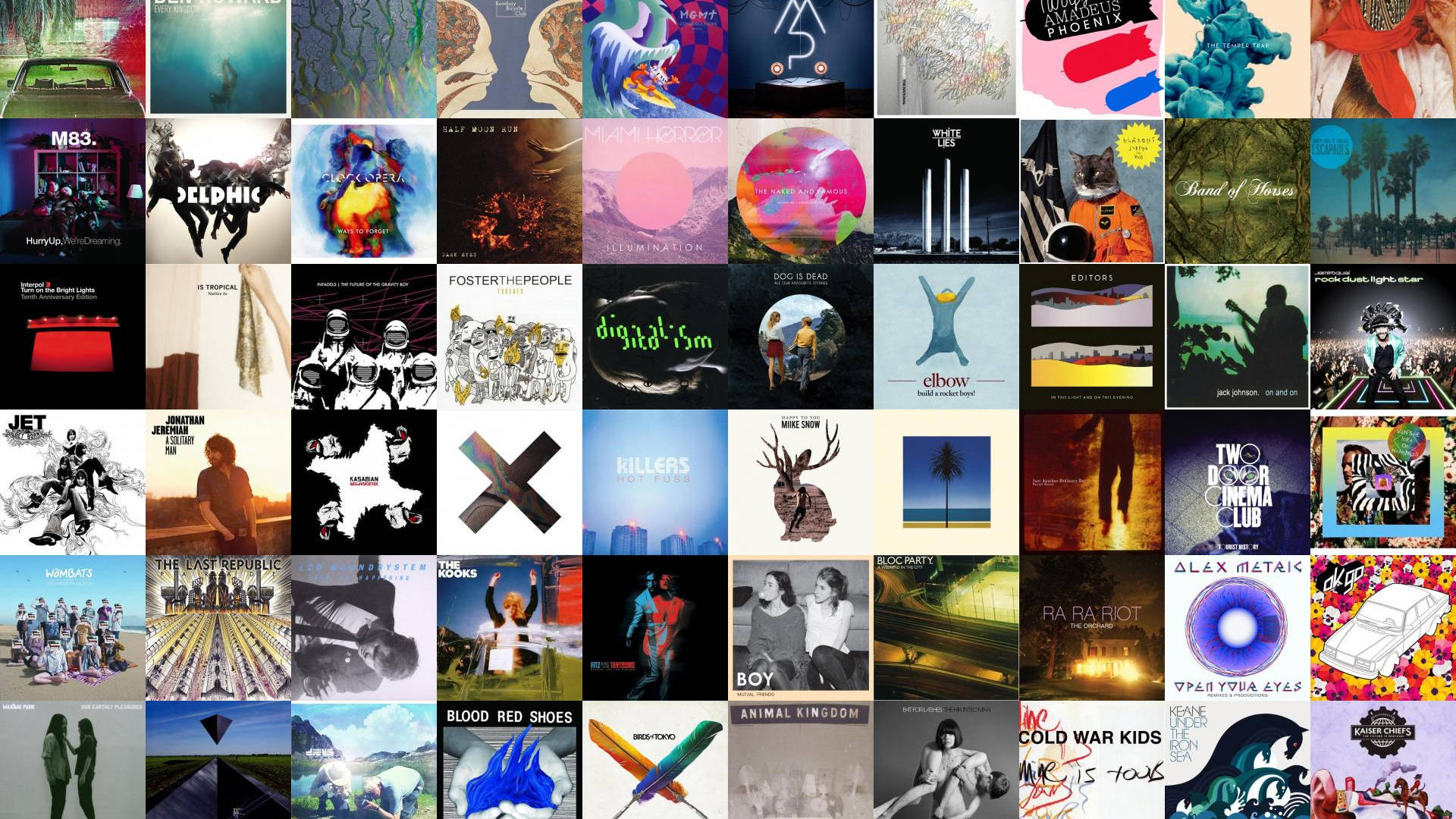 Bìa Album Nhạc Alternative Phong Cách Thẩm Mỹ Hình nền