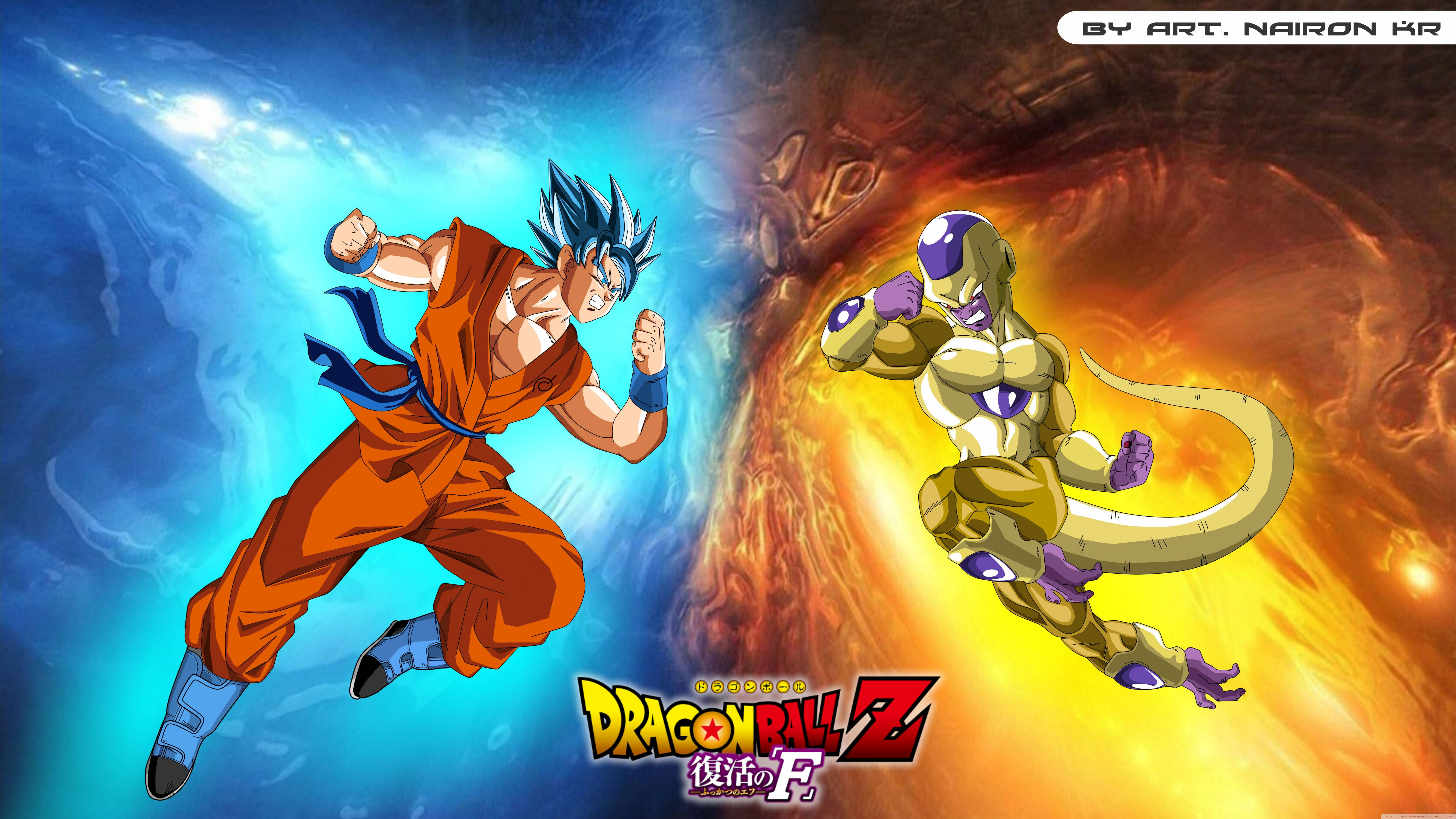 Goku biến hình Super Saiyan 3 Hình nền