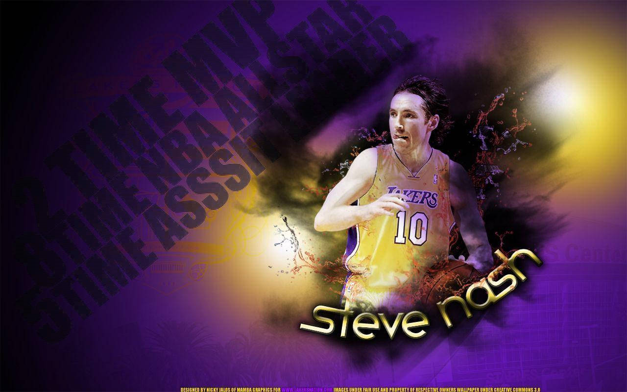 Hiệu ứng 3D Steve Nash — Bóng rổ GIF Hình nền