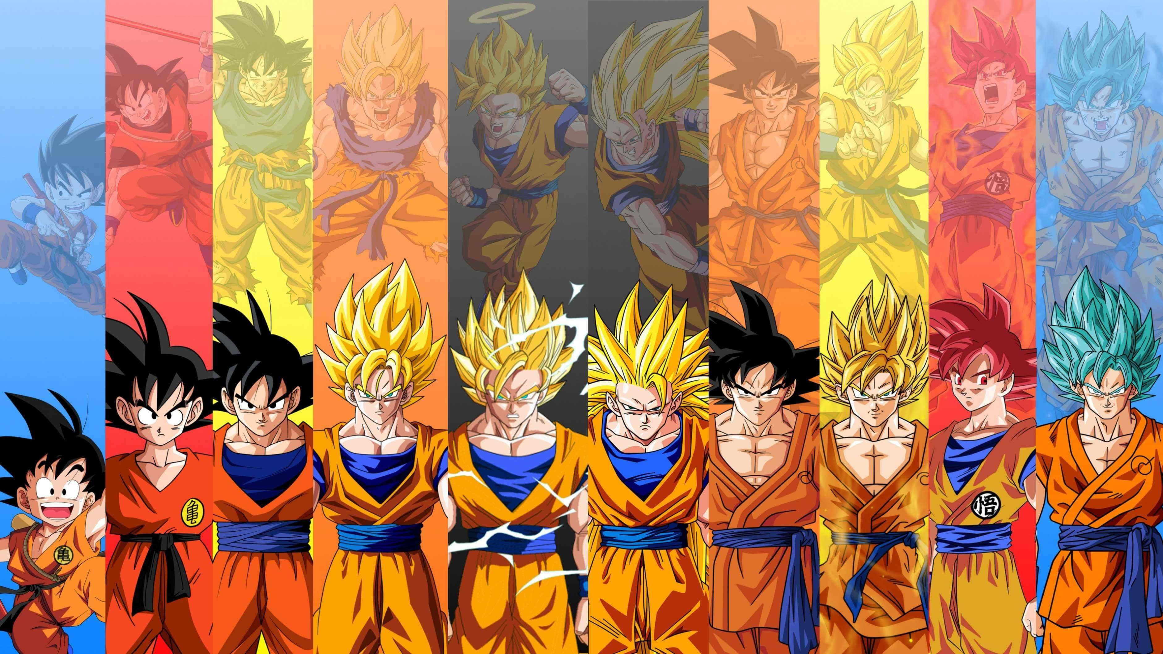 Khai thác sức mạnh của Dragon Ball Super! Hình nền