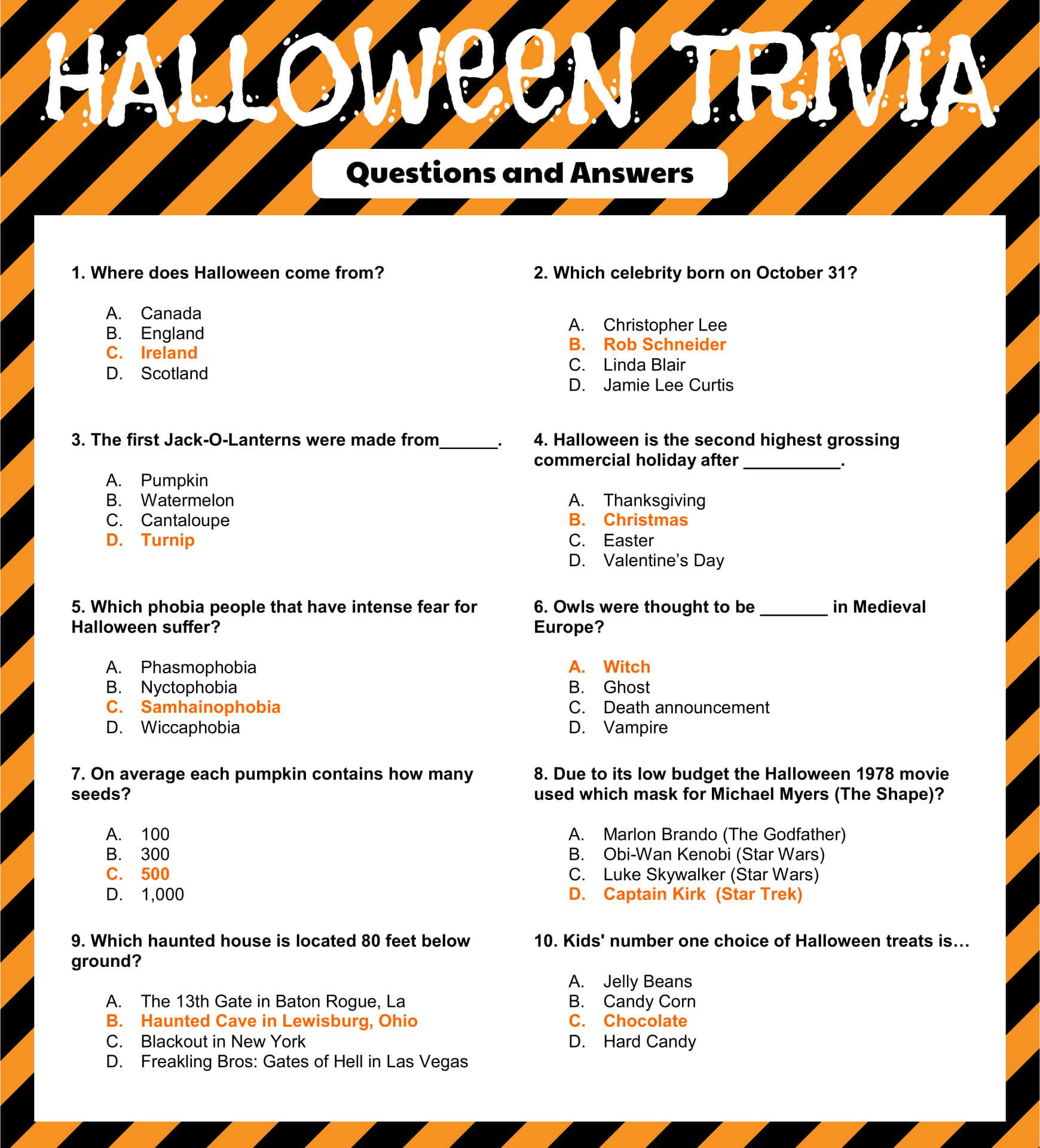 Kiểm tra kiến thức Halloween của bạn Hình nền