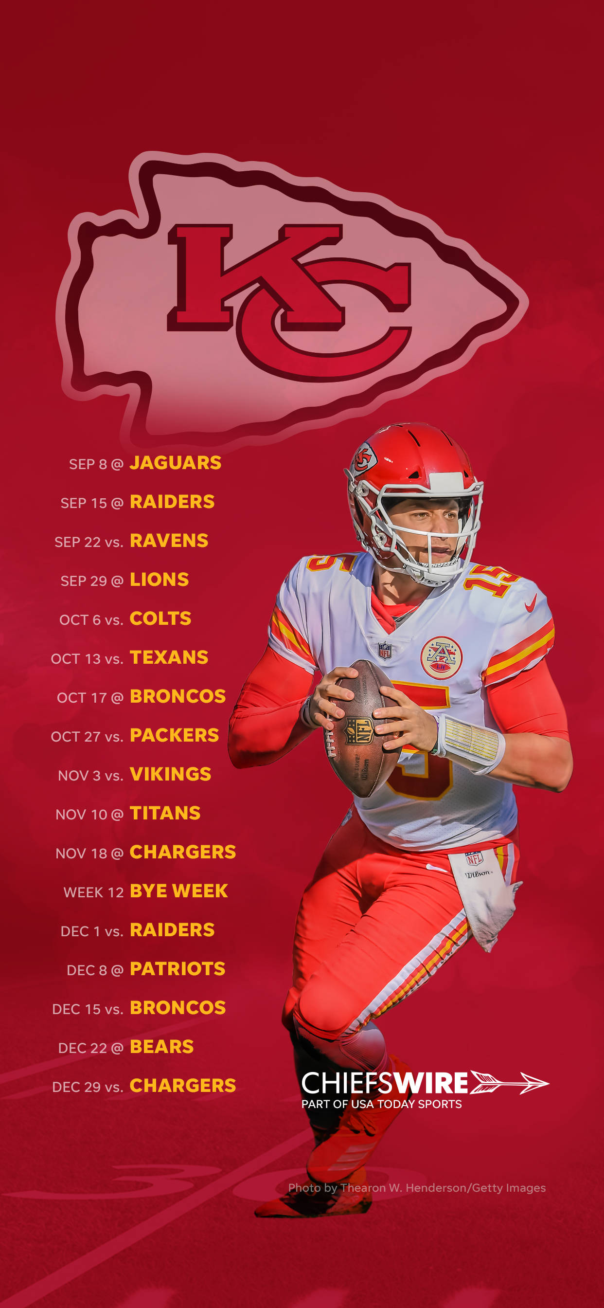 Logo bóng mượt, ngầu của Đội Bóng Đá Kansas City Chiefs. Hình nền