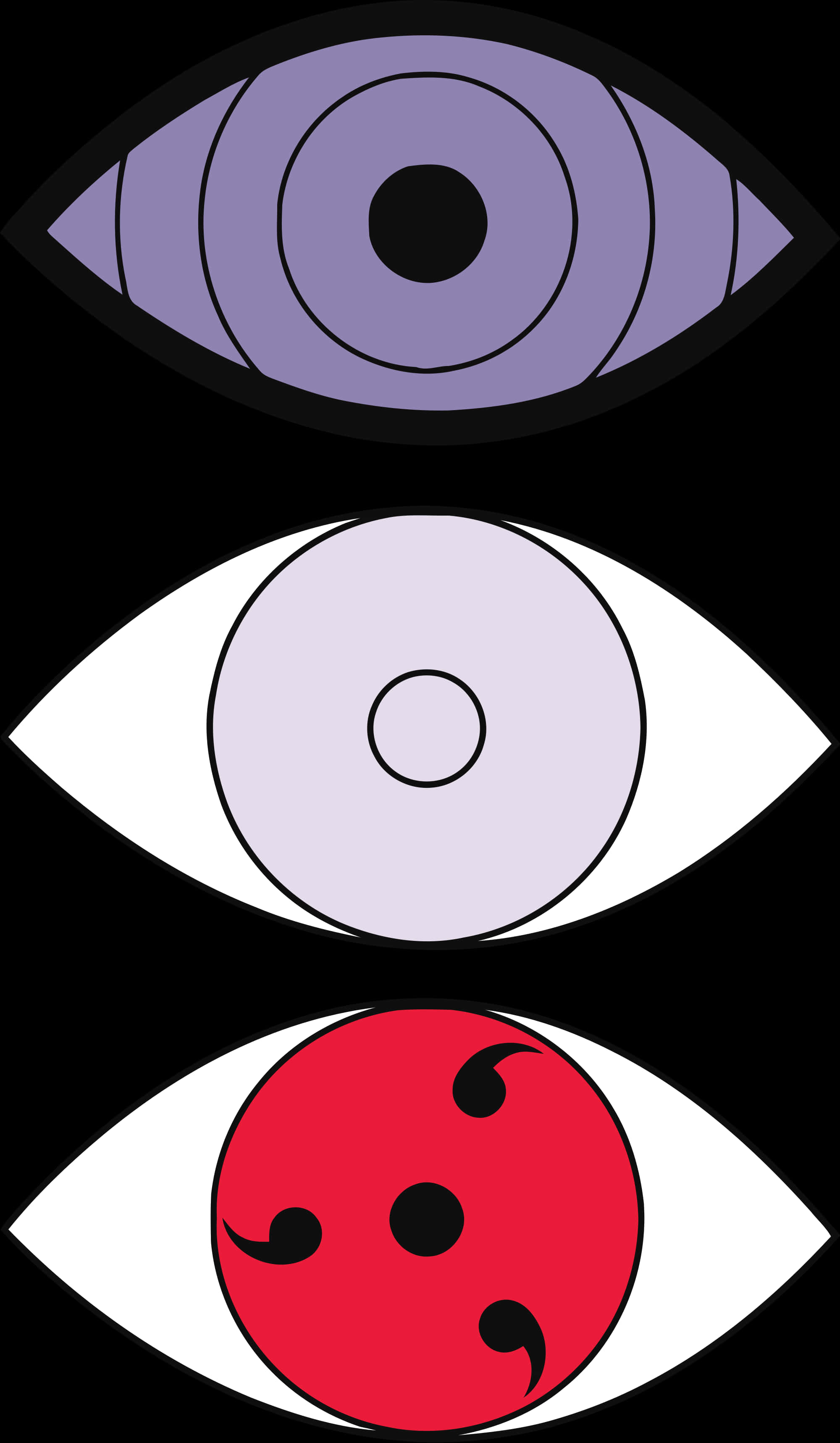 Mắt Naruto Rinnegan Sharingan Byakugan Hình nền
