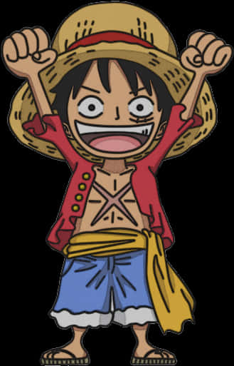 Nhân vật anime Luffy phấn khích Hình nền