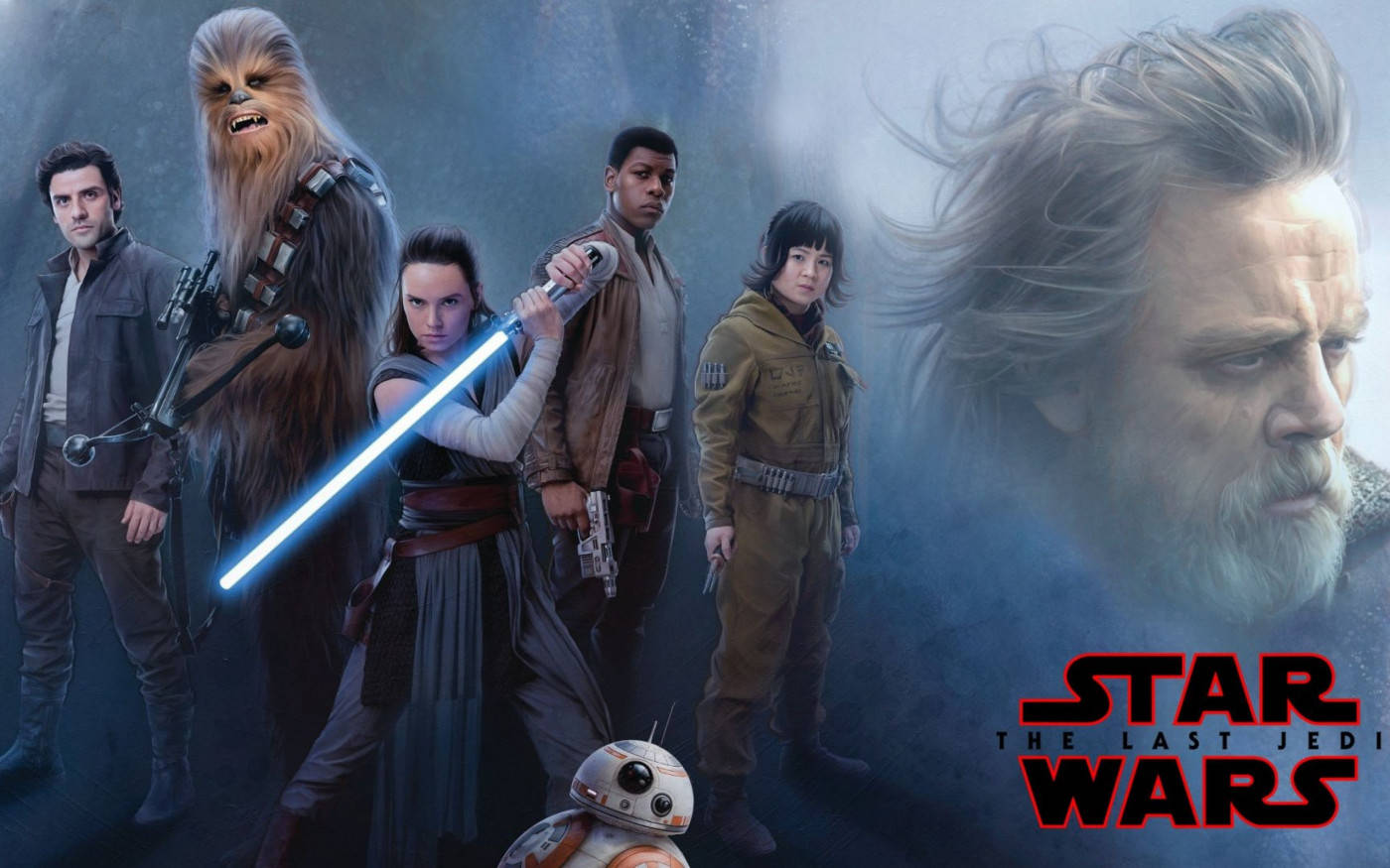 Star Wars Luke Skywalker 4K 2017 Áp phích phim Hình nền