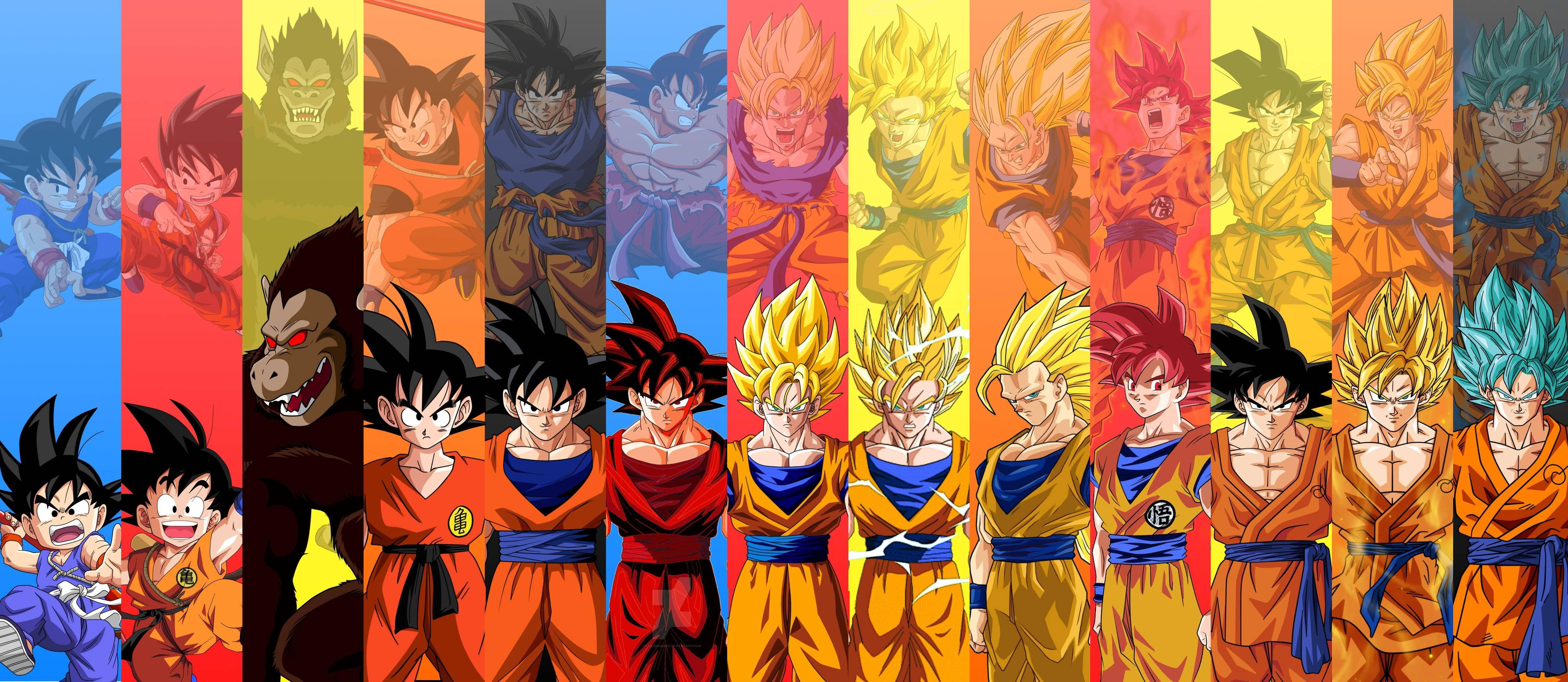 Sự biến hình Oozaru, mang lại sức mạnh phi thường cho chiến binh Saiyan huyền thoại Goku. Hình nền