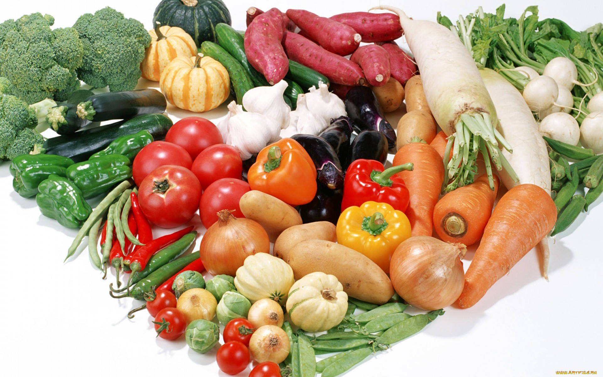 Sự Hòa Trộn Sống Động Của Rau Củ Tươi Hình nền