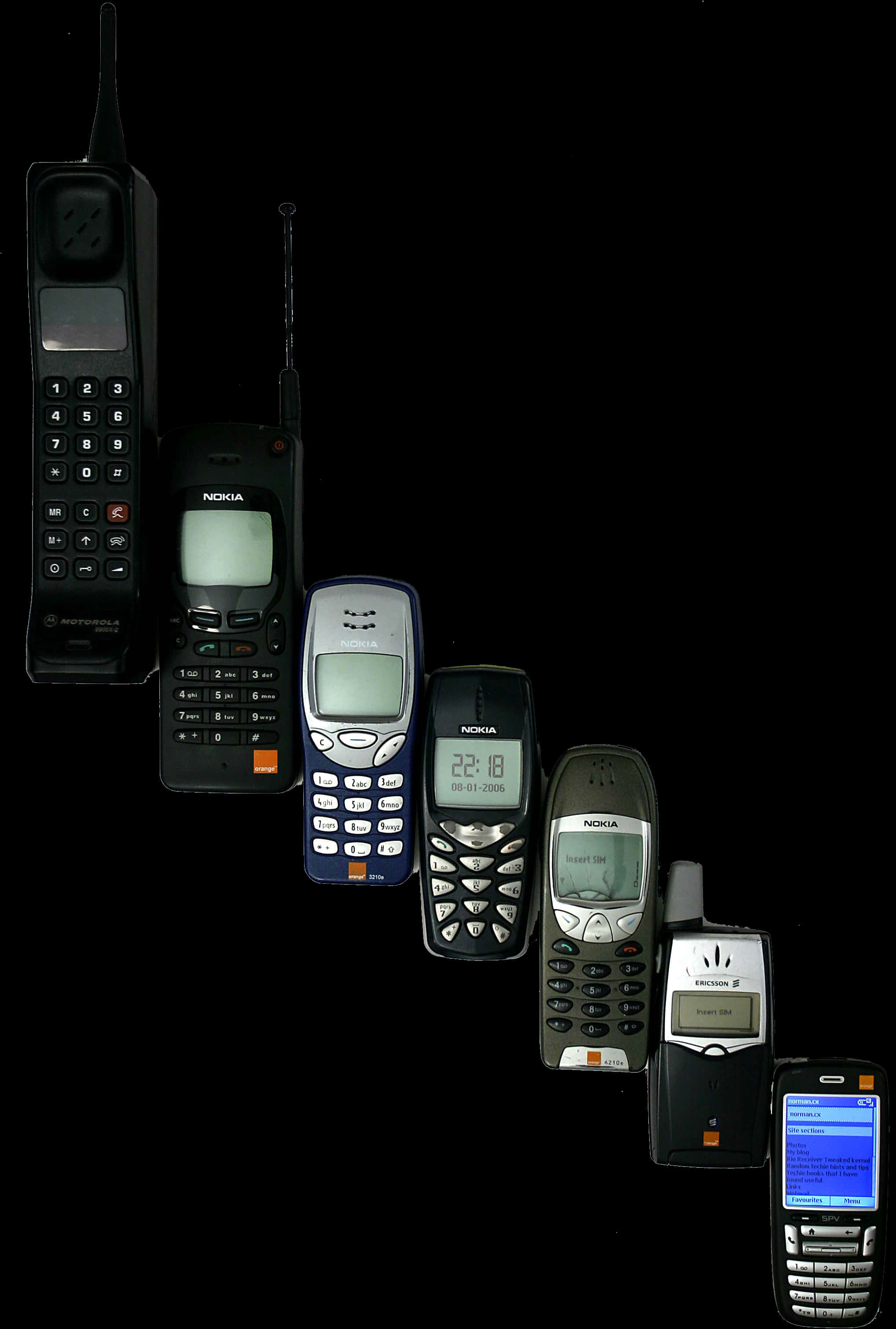 Sự tiến hóa của điện thoại di động Hình nền