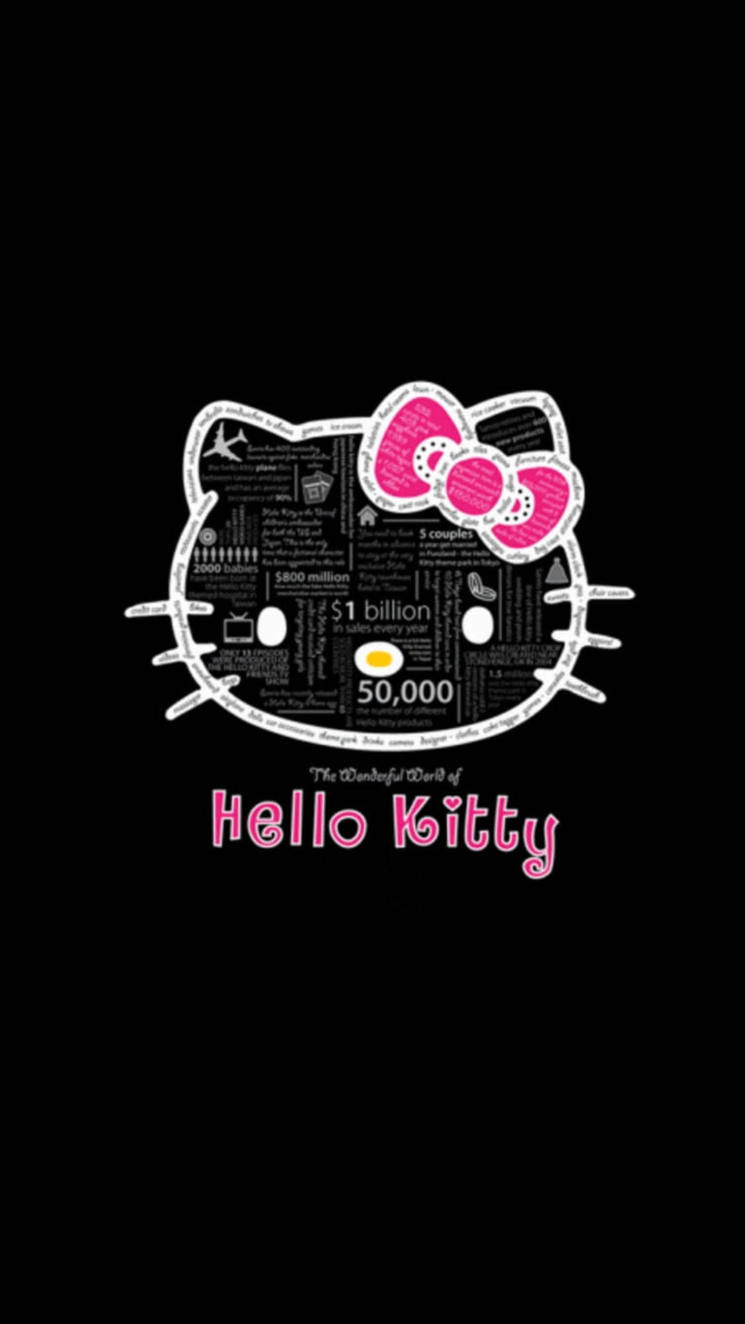 Thế giới Hello Kitty đen Hình nền