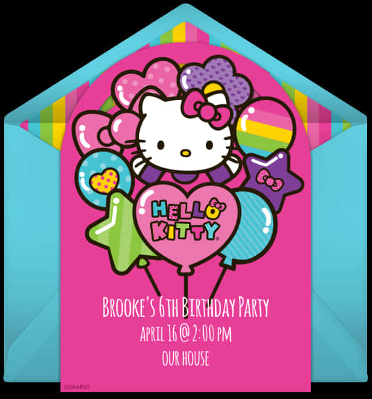 Thiệp mời sinh nhật Hello Kitty Hình nền