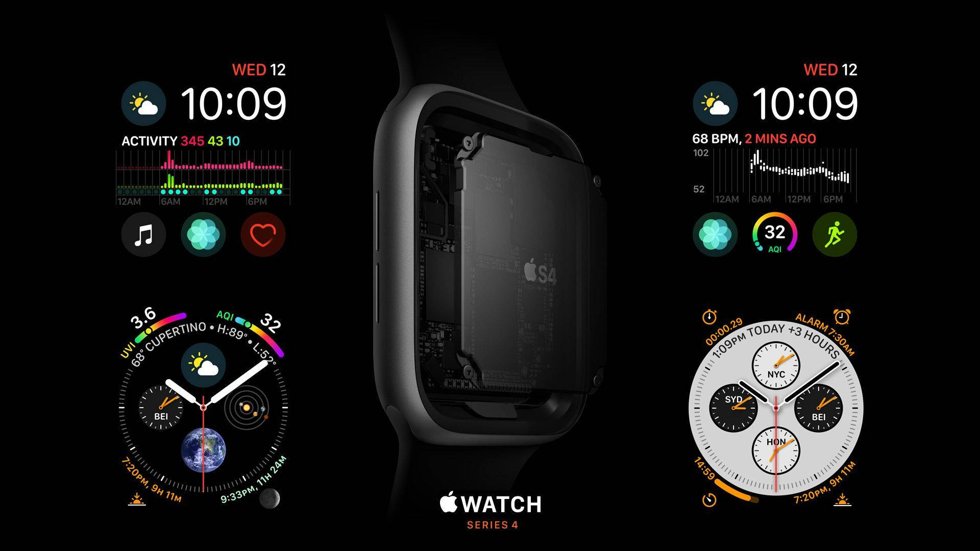 Thông số kỹ thuật Apple Watch Series 4 Hình nền