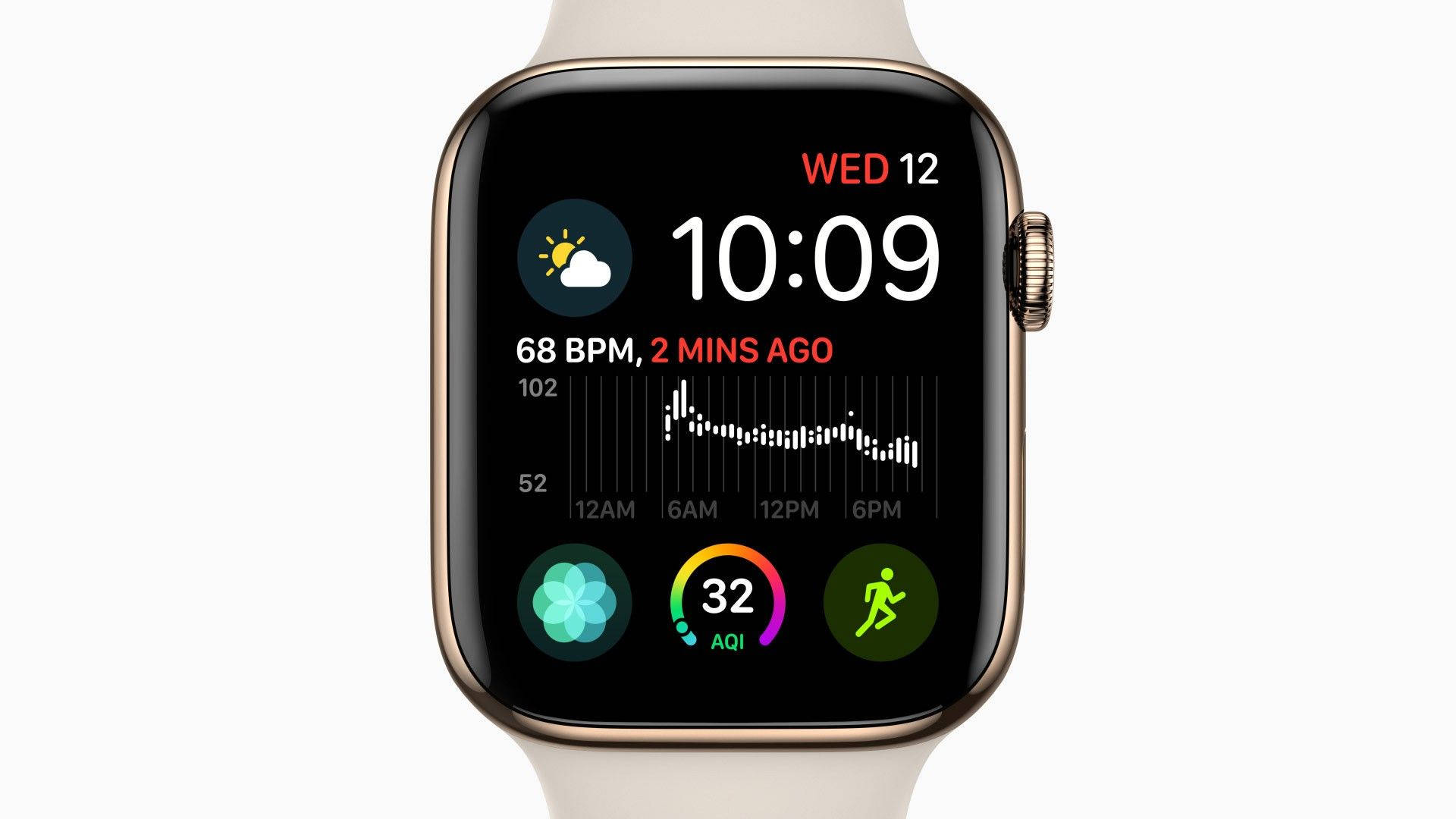 Ứng Dụng và Giao Diện Apple Watch Hình nền