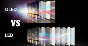 Hình ảnh OLED — Màn hình kép GIF Hình nền