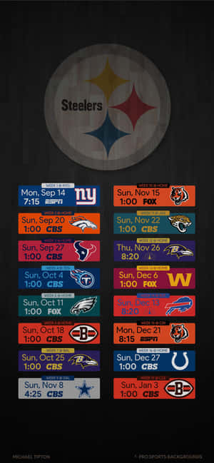 Steelers Iphone — Galaxy A56 Hình nền